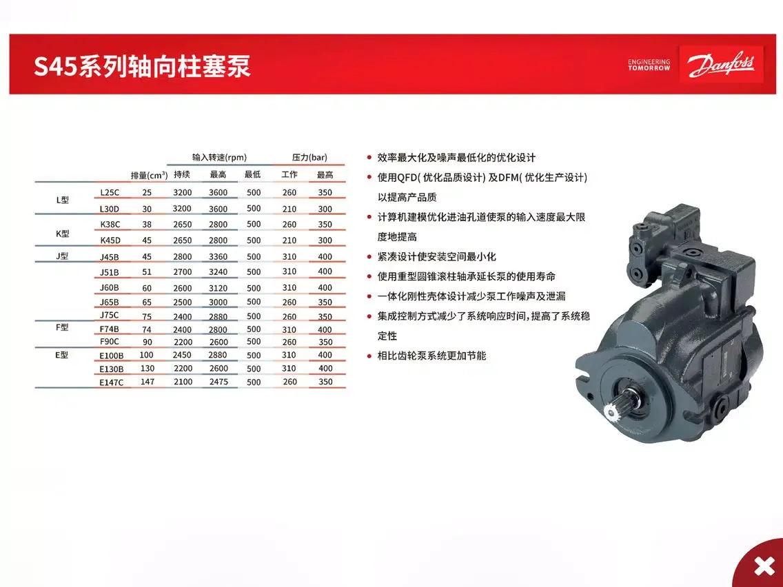 丹佛斯动力系统解决方案：四季农机 iPad 应用截图