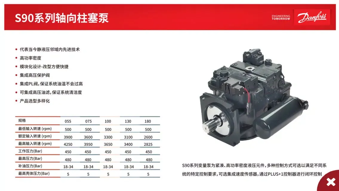 丹佛斯动力系统解决方案：四季农机应用截图