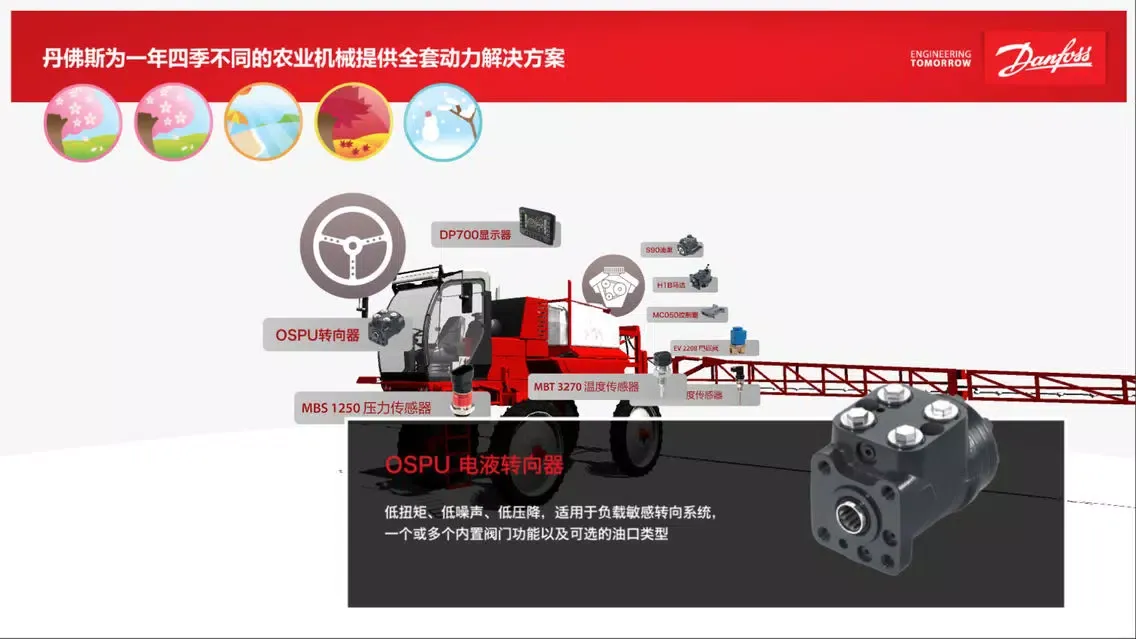 丹佛斯动力系统解决方案：农业机械 Ekran Görüntüleri