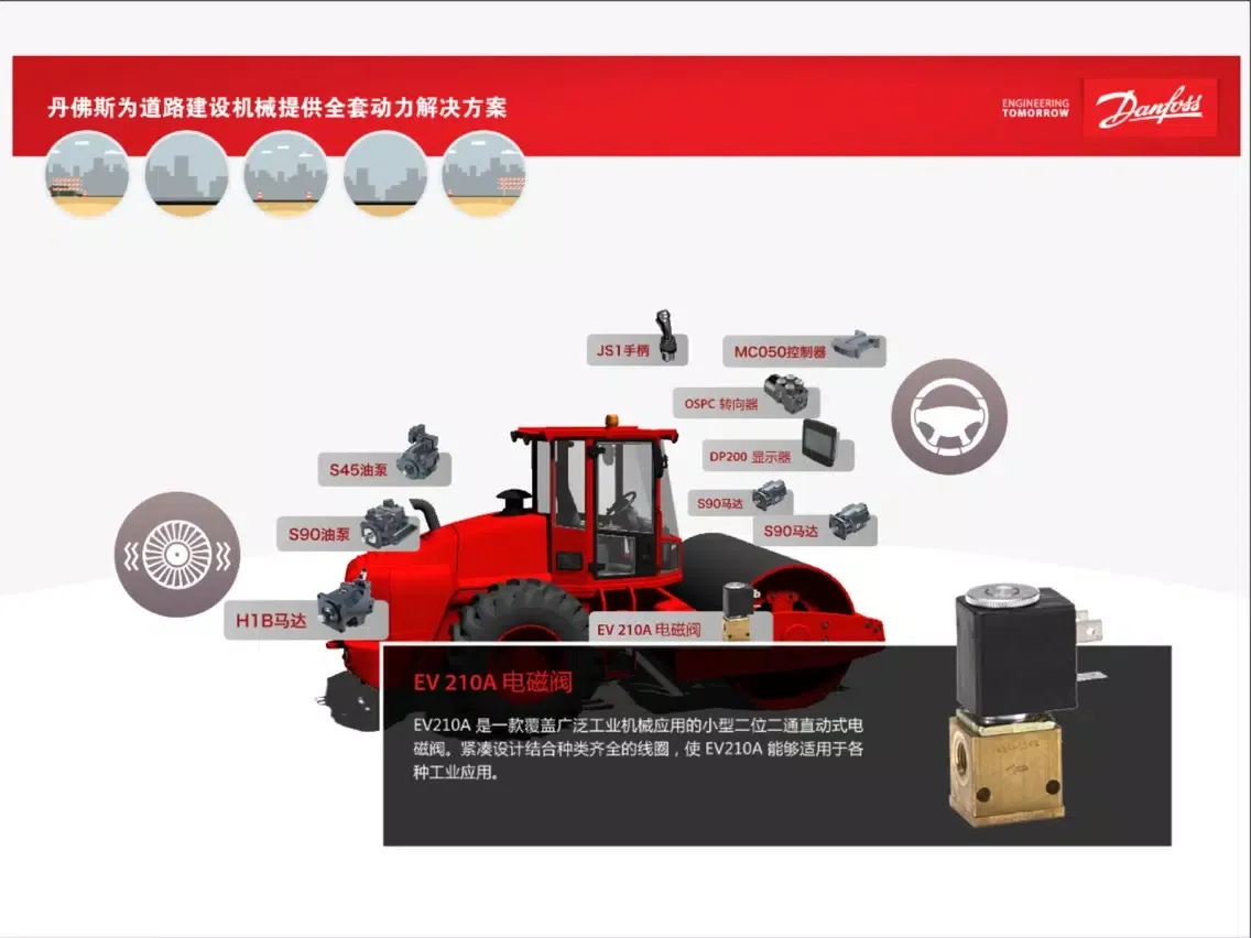 Скриншоты 丹佛斯动力系统解决方案：道路建设机械 iPad 