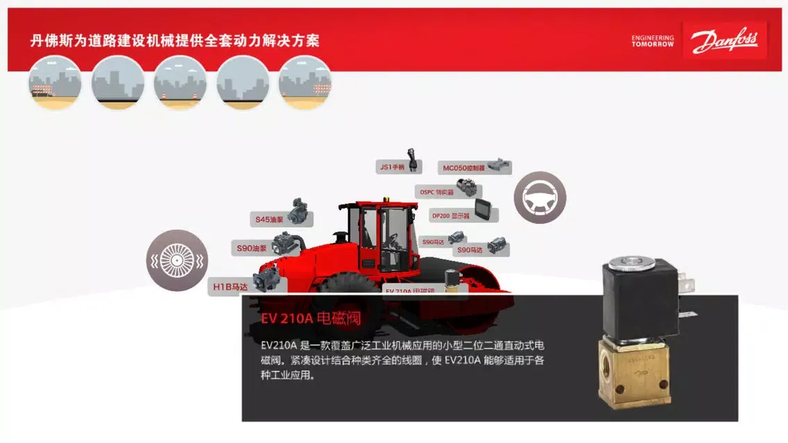 Скриншоты 丹佛斯动力系统解决方案：道路建设机械