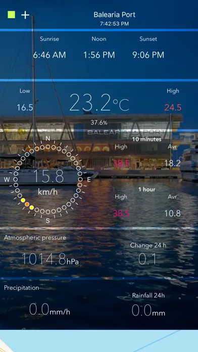 Tangkapan layar Balearia Port Meteo