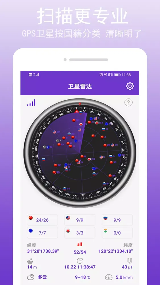 Capturas de pantalla de GPS万能工具