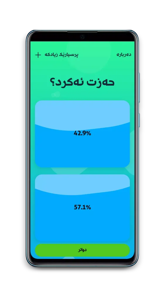 حەزت ئەکرد؟ Screenshots