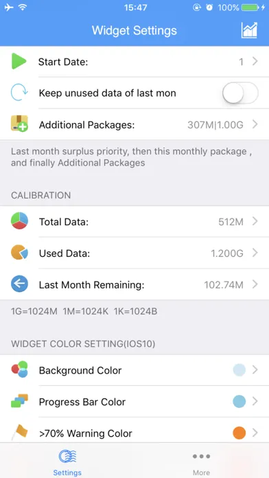 Скриншоты DataMeter - Track Data Widget