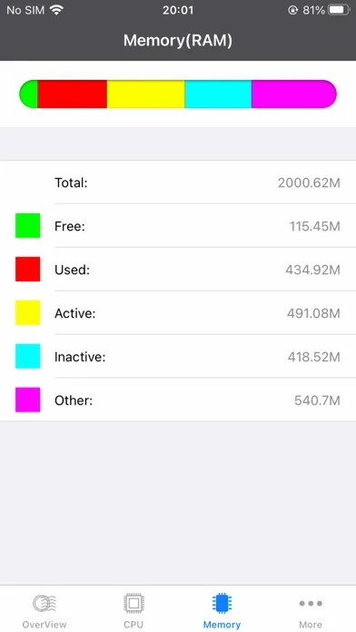 SYSMonitor - System Status Wgt Screenshots
