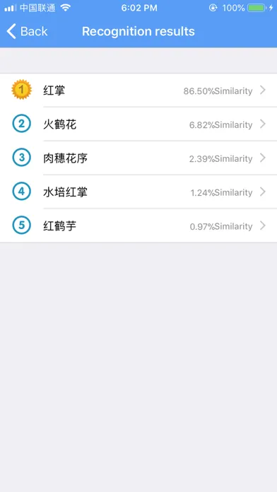 iFlowers - Plant identifier应用截图