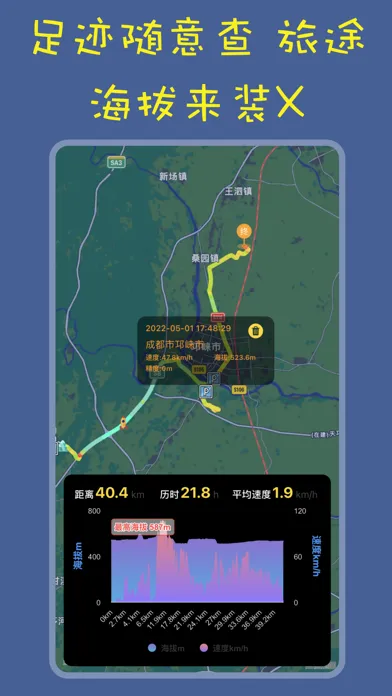 Capturas de pantalla de 老马足迹地图-记录日常运动轨迹海拔