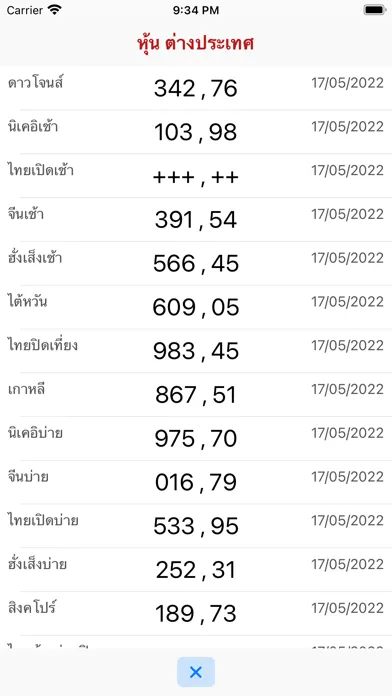 หวยฮานอย 스크린샷