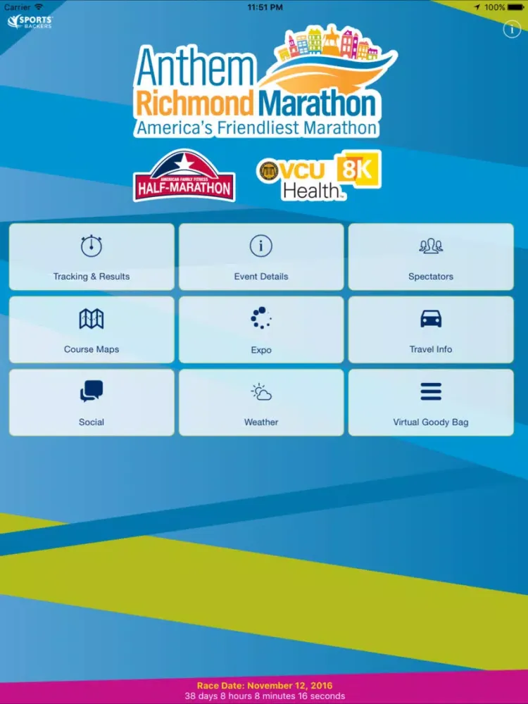 Run Richmond iPad  Screenshots