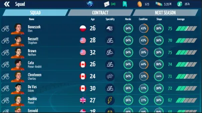 Live Cycling Manager 2024 Screenshots