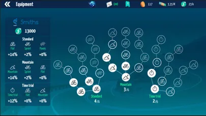 Live Cycling Manager 2024 Screenshots
