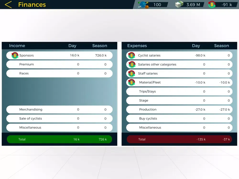 Live Cycling Manager 2 iPad  Screenshots