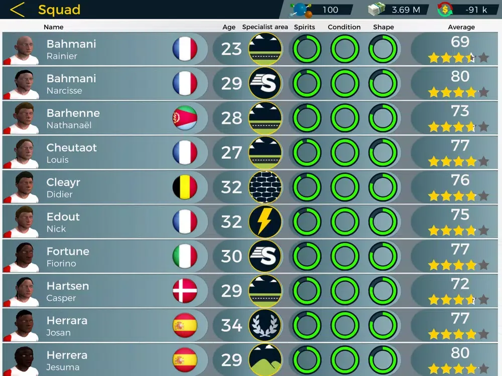 Live Cycling Manager 2 iPad  Screenshots