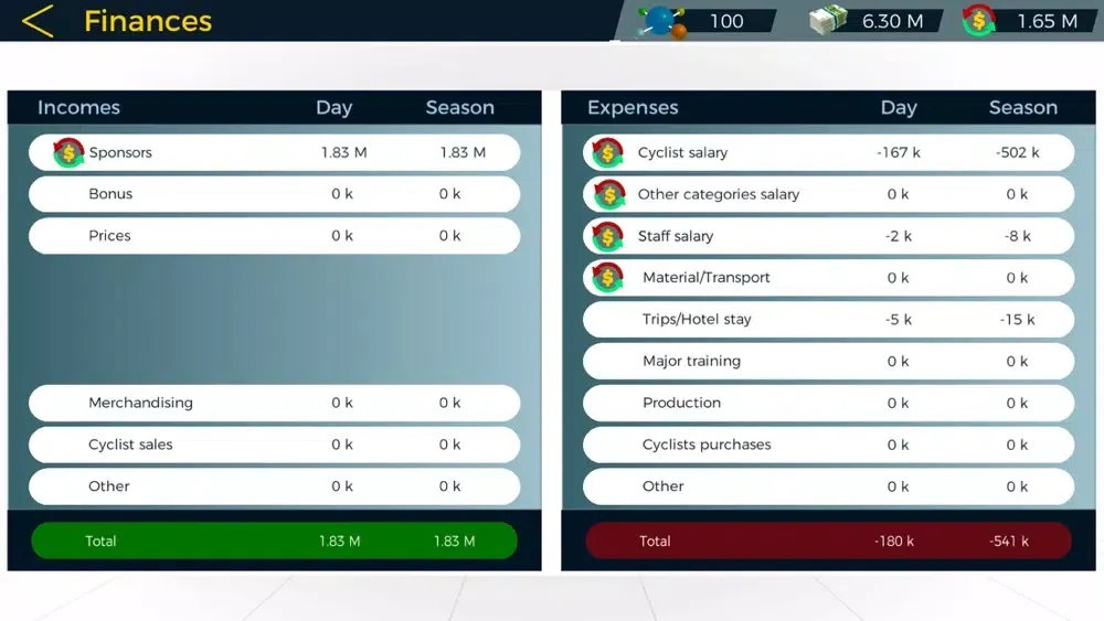 Live Cycling Manager 2 Screenshots
