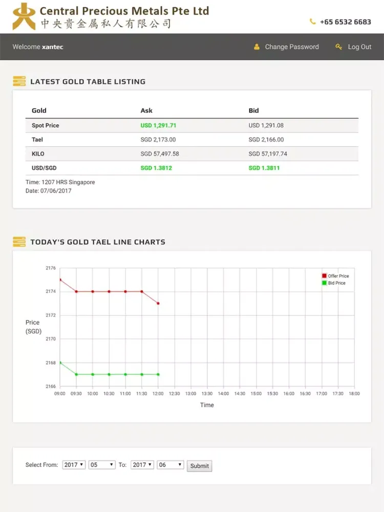 ภาพหน้าจอของ Central Precious Metals iPad 