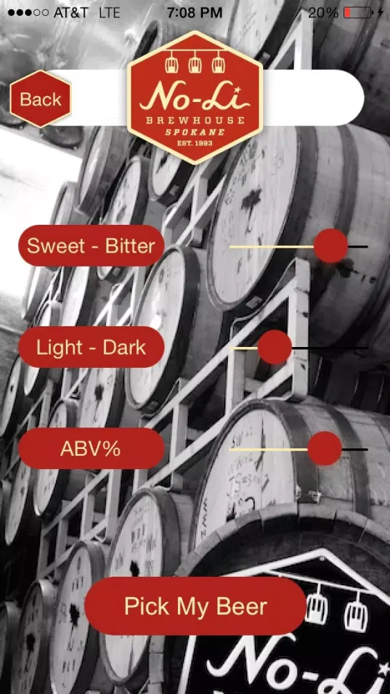 Скриншоты No Li Brewhouse