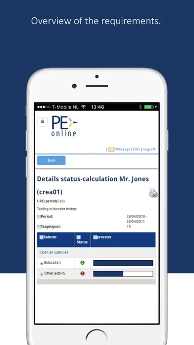تصاویر PE-online