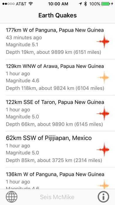 Ảnh chụp màn hình của Seismic Mike