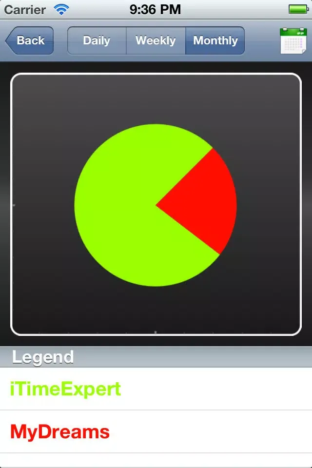 iTimeExpert: Time tracking system (FREE)应用截图