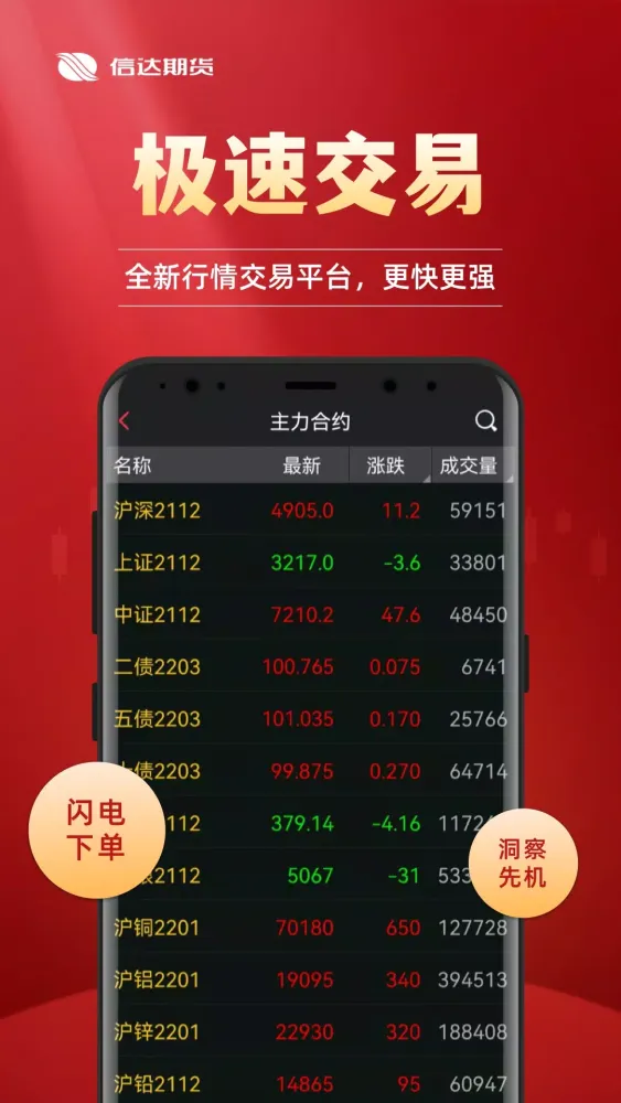 Ảnh chụp màn hình của 信达期货极速交易