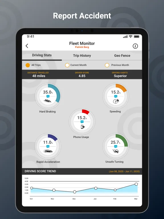صور Xemplar Drive iPad 