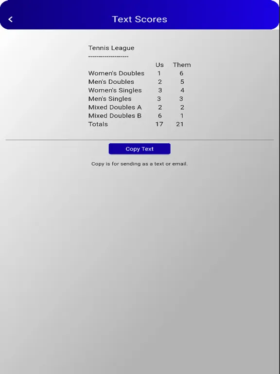 Zrzuty ekranu Ninja Scorer iPad 