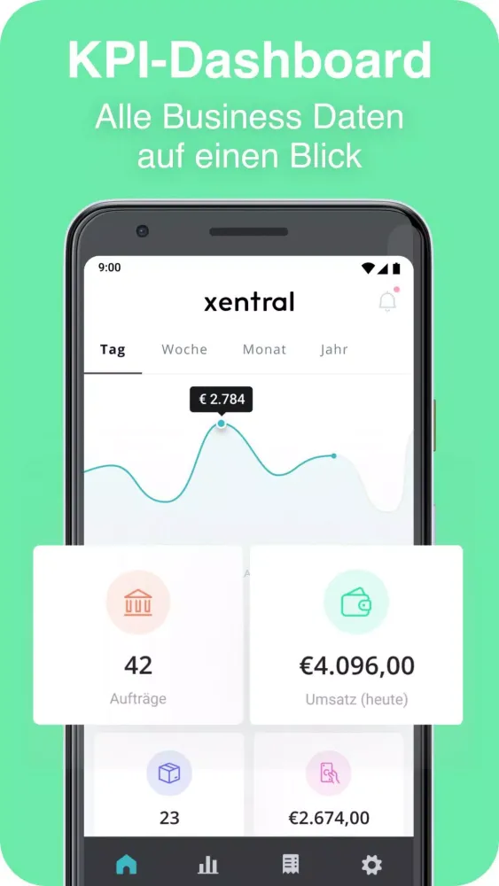 xentral Boss Screenshots