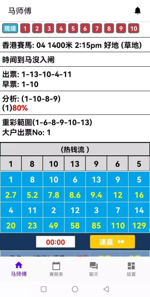 صور HK Horse Master (香港馬師傅)