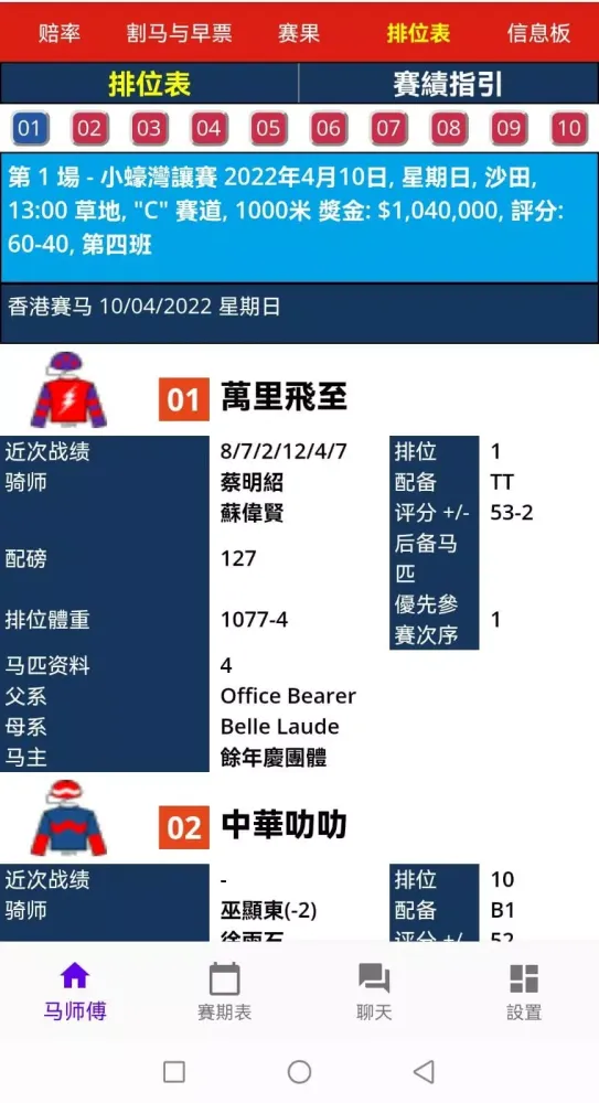 صور HK Horse Master (香港馬師傅)