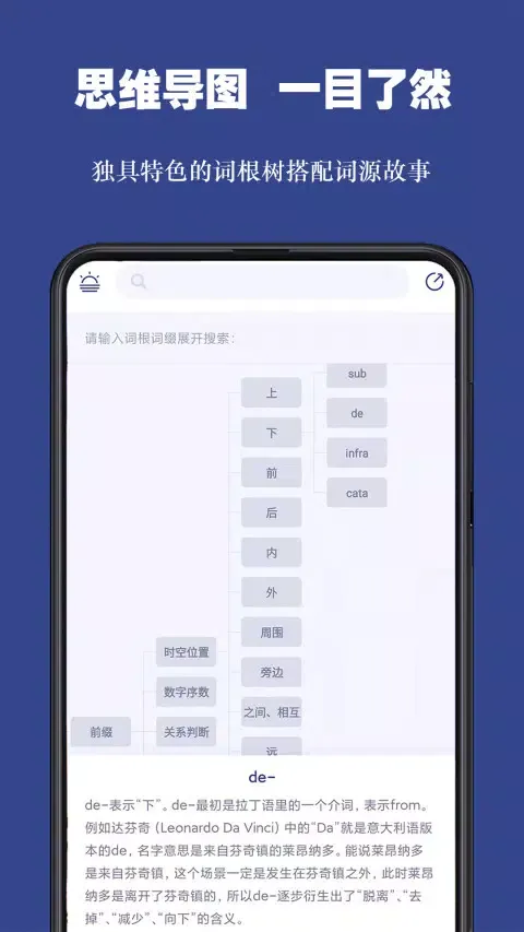 صور 词根单词