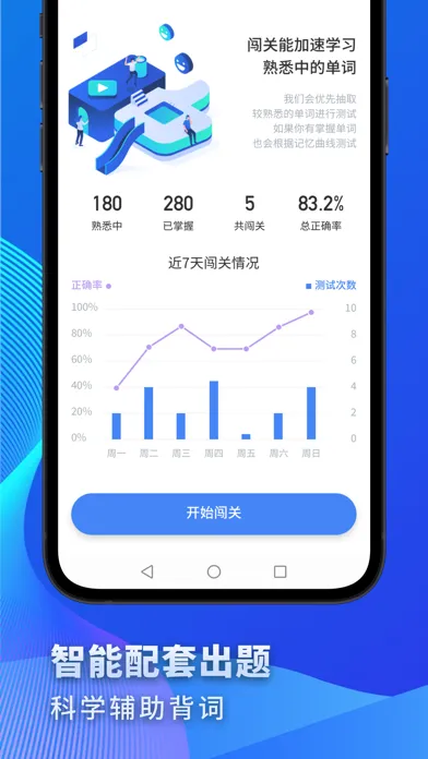 Captures d'écran de 高中英语-高中英语听力单词