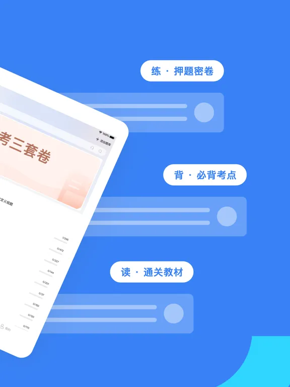蓝基因医学、护理、中医、西医、口腔、药学、中西医、初级护师 iPad  Screenshots