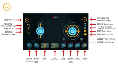Screenshot di RH Bounce Car