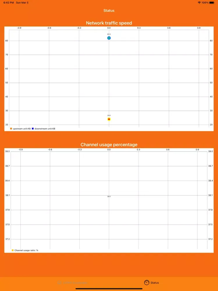 LVDKS Accelerator iPad  Screenshots