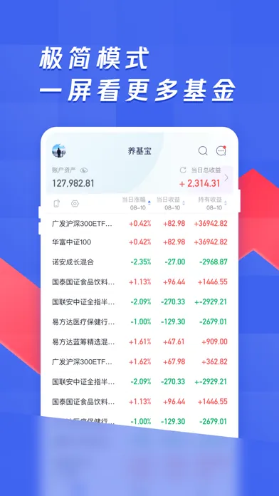 养基宝 Screenshots