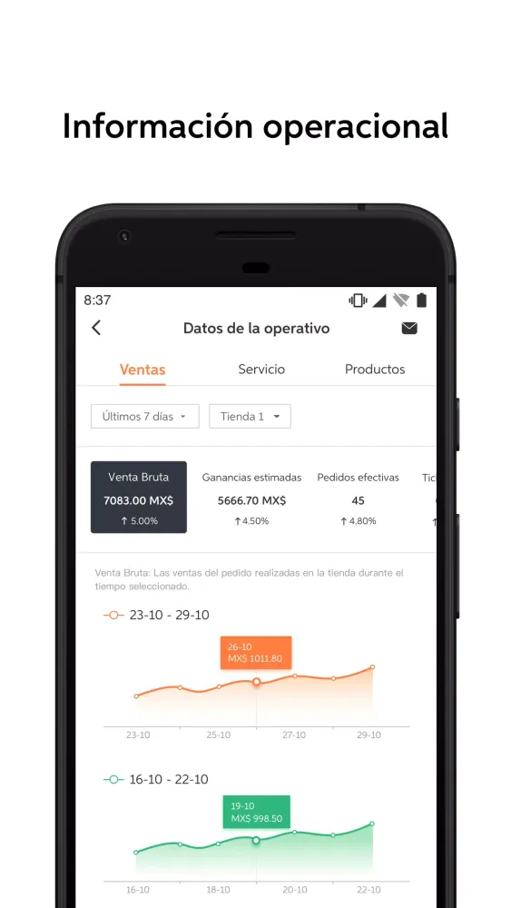 Captures d'écran de DiDi Store