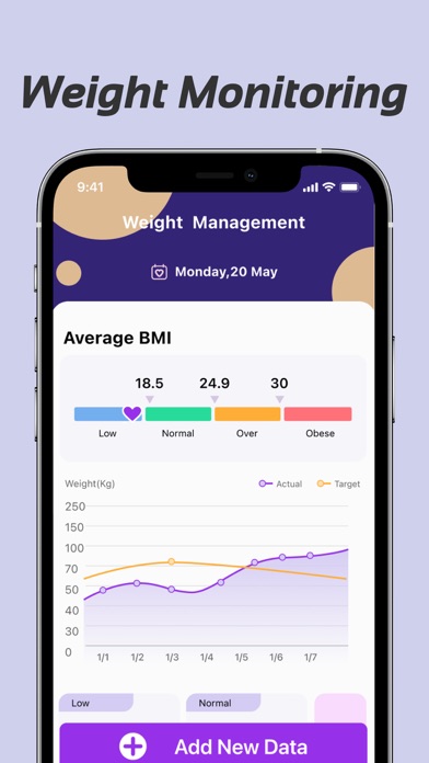 Tangkapan skrin SugarMate:Health Monitor