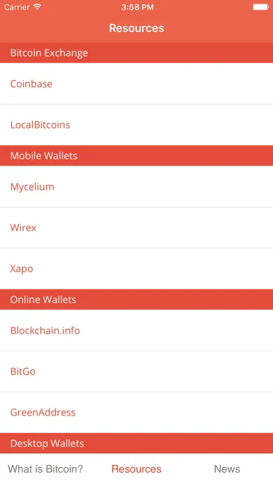 Скриншоты What is Bitcoin?