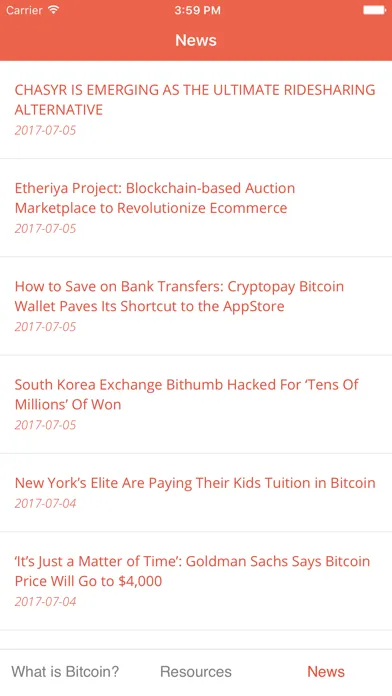 Скриншоты What is Bitcoin?