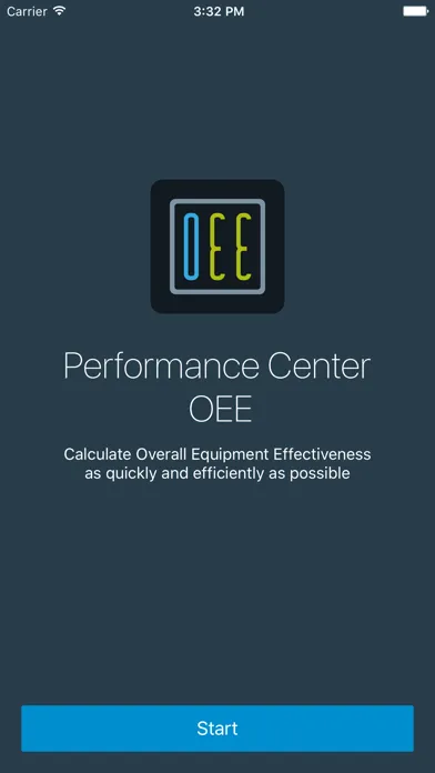 Performance Center OEE Screenshots