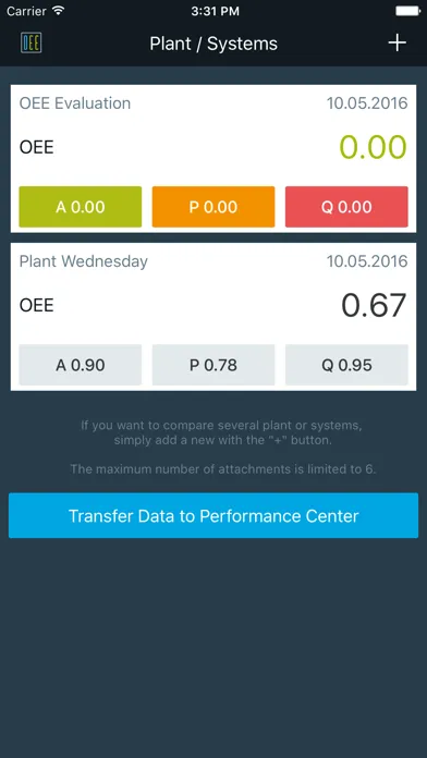 Performance Center OEE Screenshots