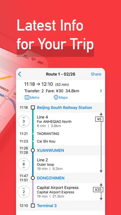 Скриншоты MetroMan Beijing
