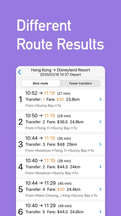 MetroMan Hong Kong স্ক্রিনশট