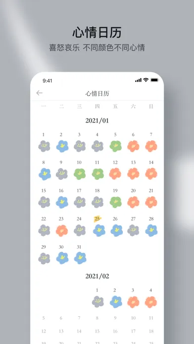 Ảnh chụp màn hình của 自传-二次元手绘心情日记本&记事本