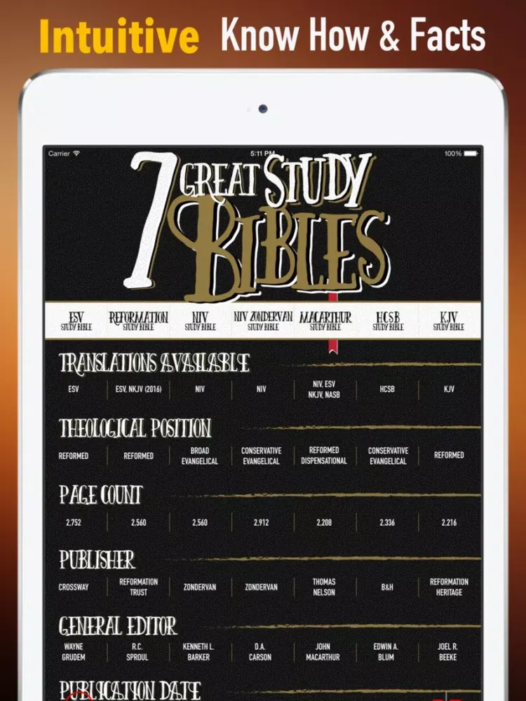 Bible Stories:The Jesus Storybook Bible iPad 应用截图