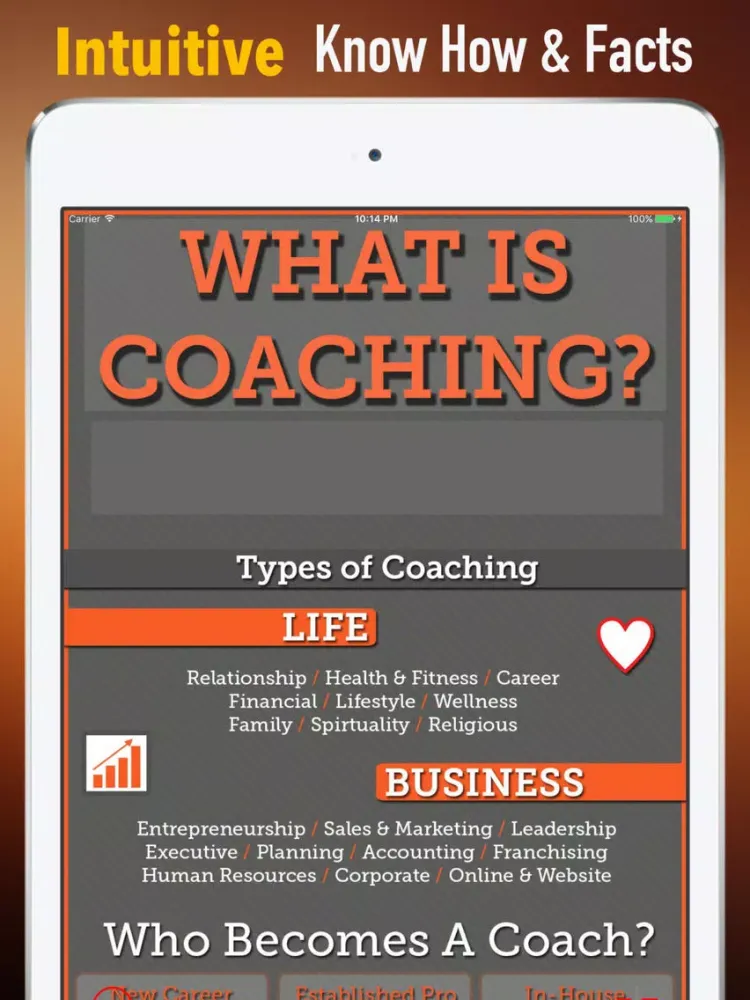 Screenshot di Coaching Skills:Guide and Tips iPad 