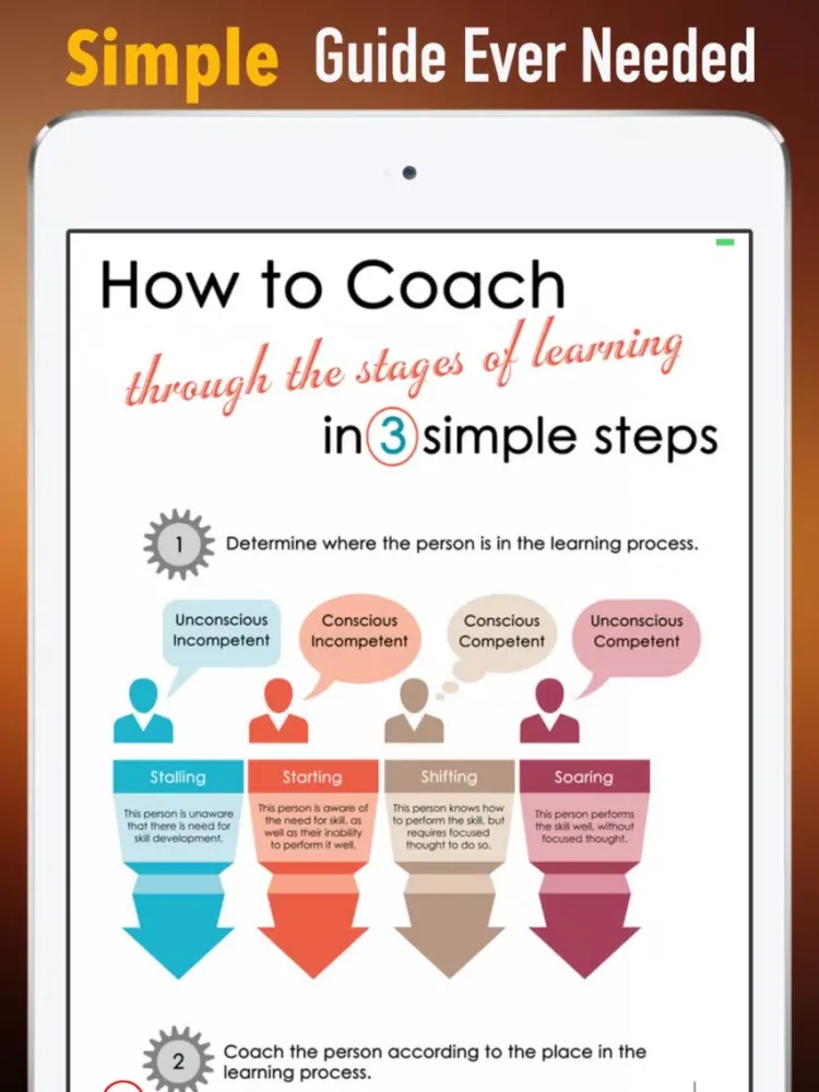 Screenshot di Coaching Skills:Guide and Tips iPad 