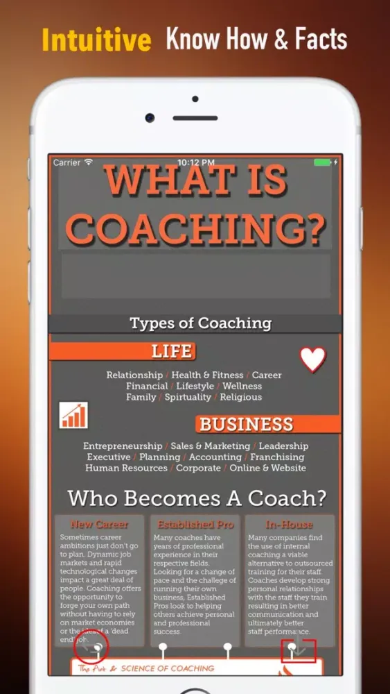 Screenshot di Coaching Skills:Guide and Tips