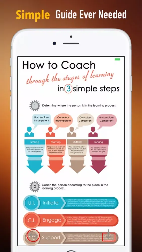 Screenshot di Coaching Skills:Guide and Tips